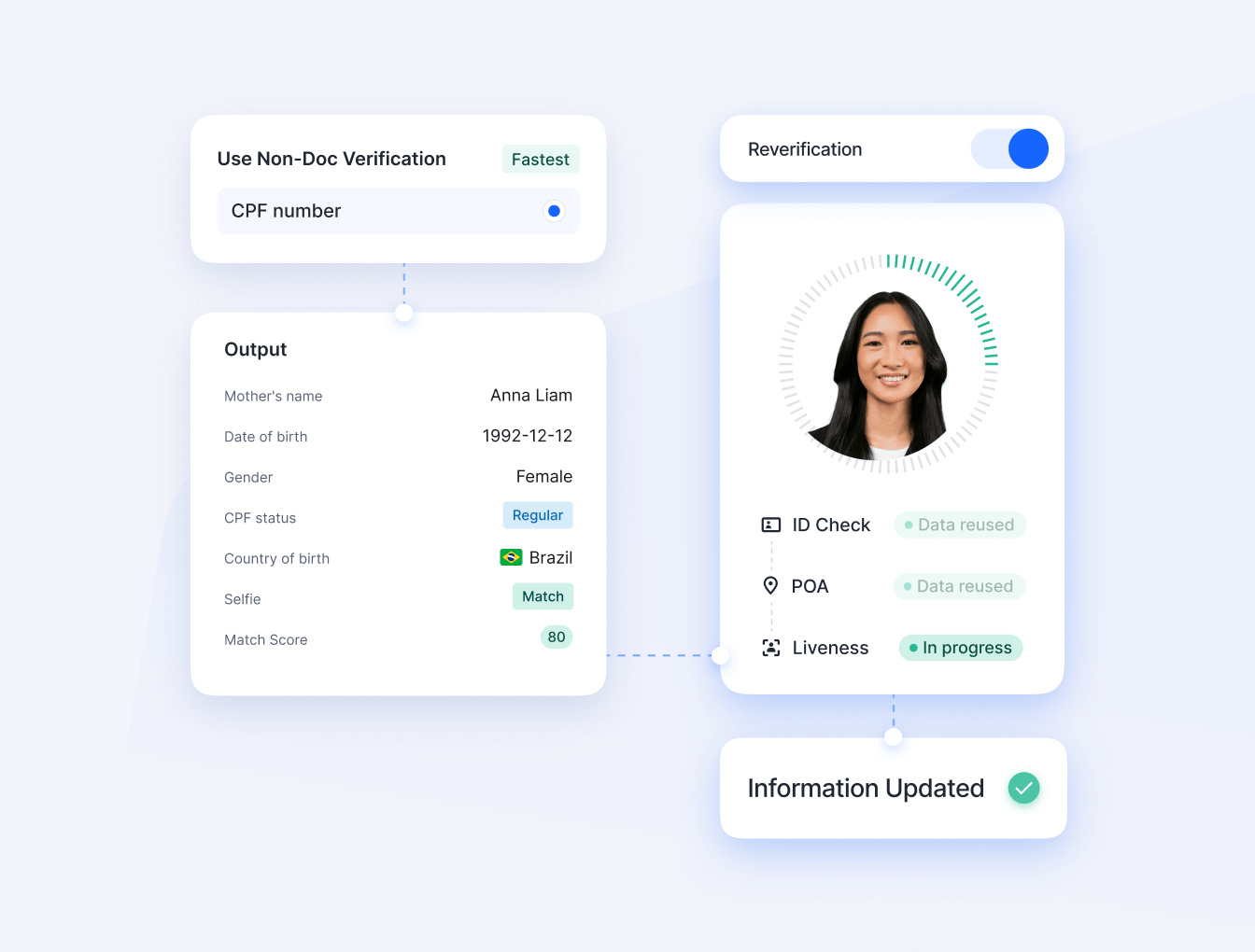 Case management console