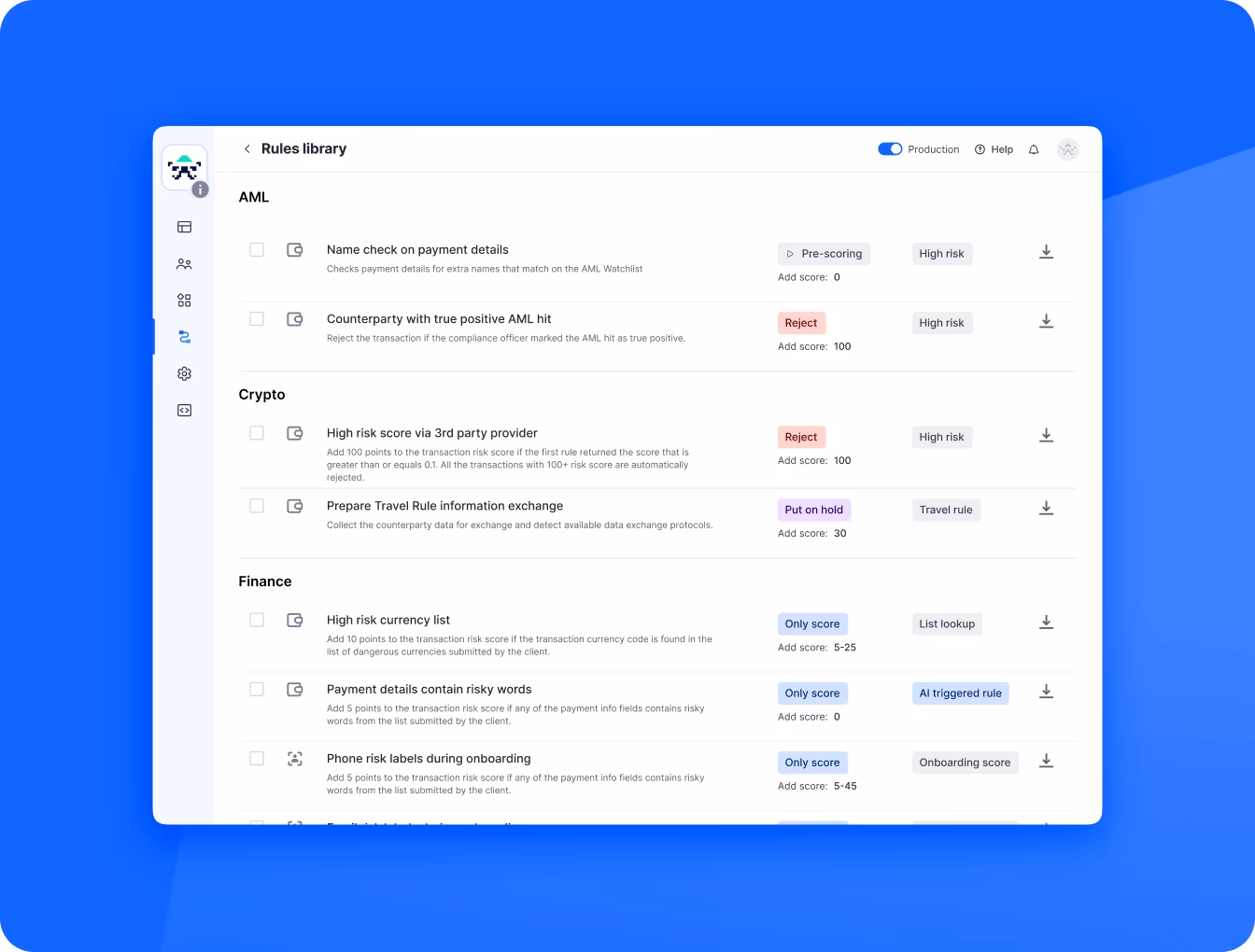 Rules and machine learning for AML